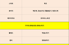 천안아산베이비키즈페어 참가업체리스트(2.5현재)